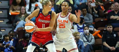 wnba fanduel lineup|WNBA DFS Picks and Lineup Tips for Sunday, June 23 .